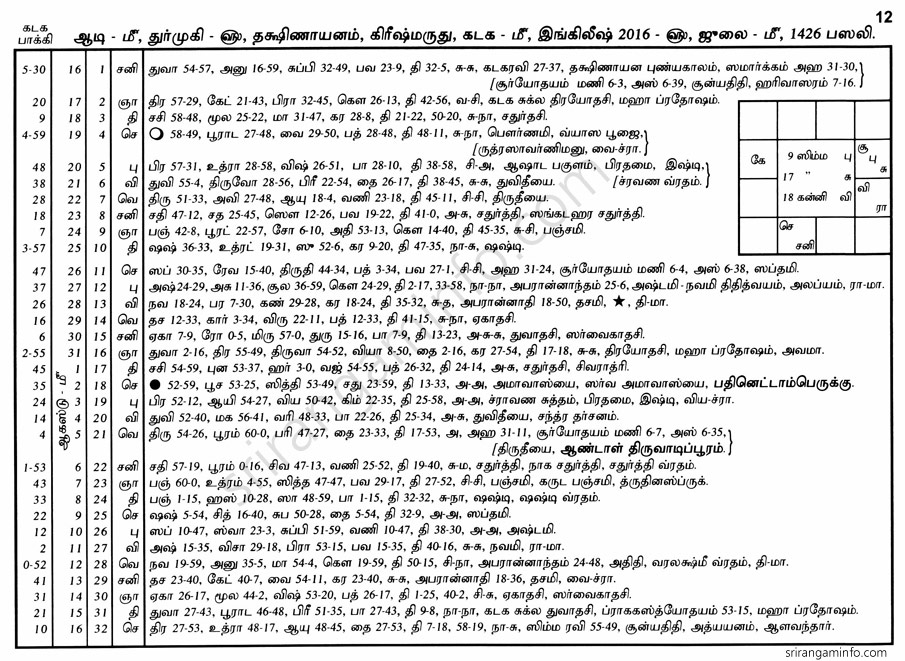 Panchangam